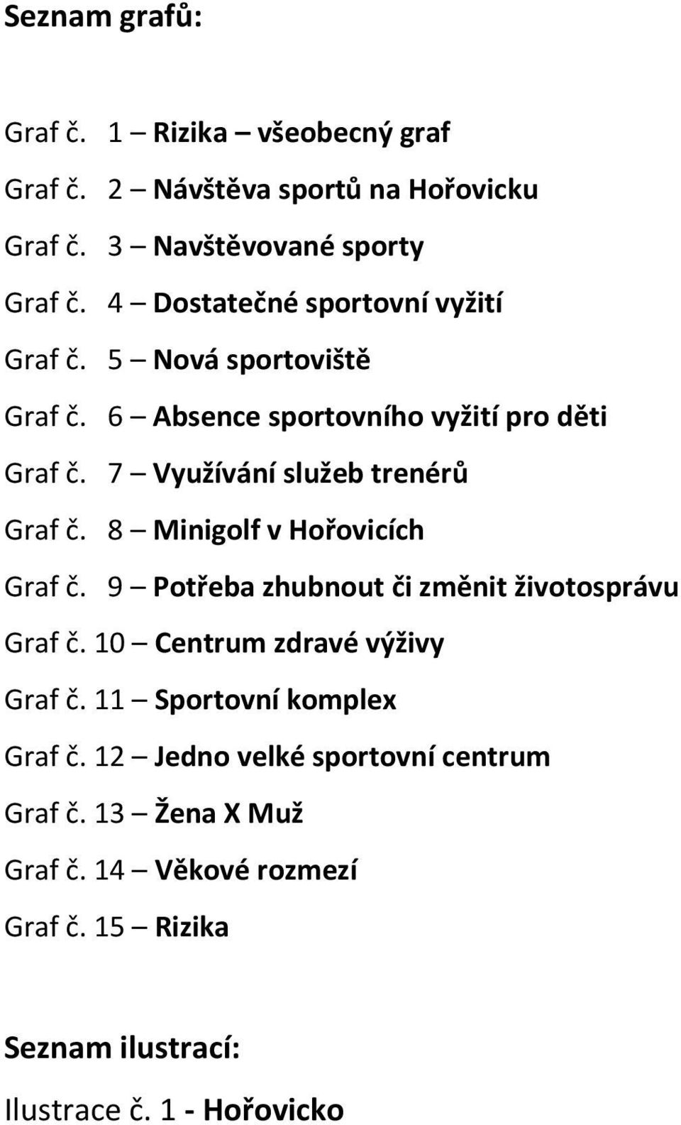 7 Využívání služeb trenérů Graf č. 8 Minigolf v Hořovicích Graf č. 9 Potřeba zhubnout či změnit životosprávu Graf č.