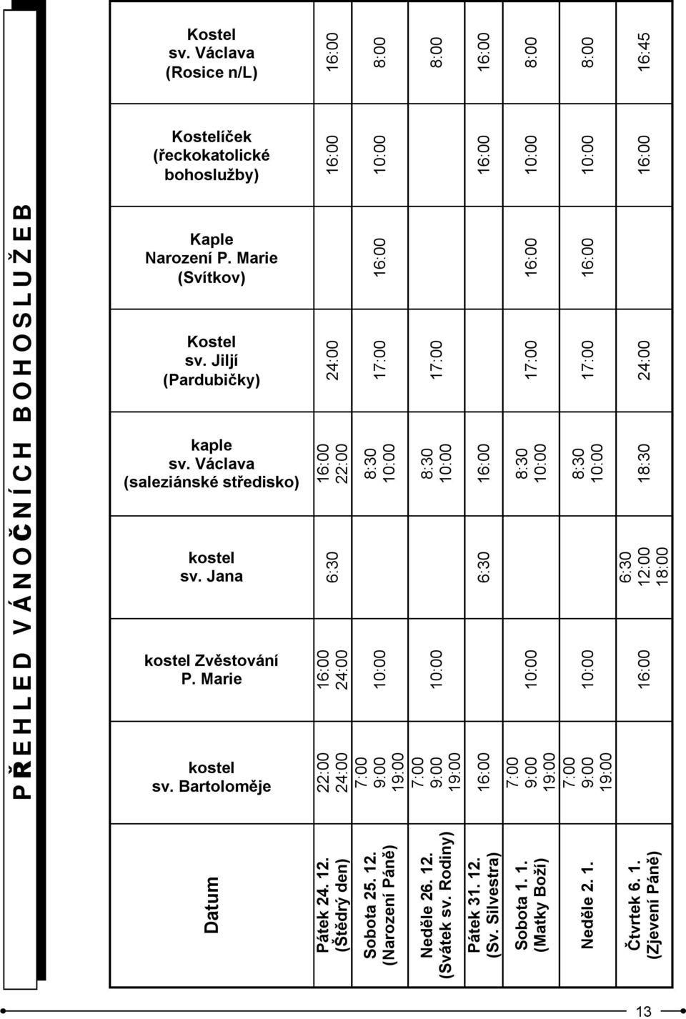 12. (Narození Páně) 22:00 24:00 17:00 16:00 8:00 8:30 7:00 9:00 Neděle 26. 12. (Svátek sv. Rodiny) 19:00 17:00 8:00 8:30 7:00 9:00 Pátek 31. 12. (Sv. Silvestra) 19:00 16:00 6:30 16:00 16:00 16:00 17:00 16:00 8:00 8:30 Sobota 1.