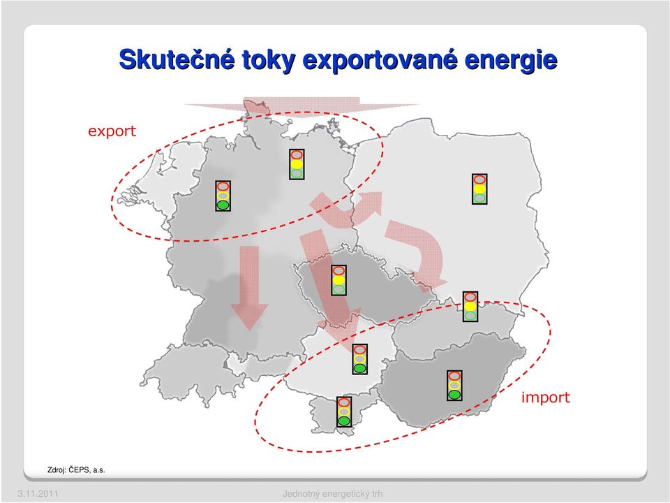 energie export