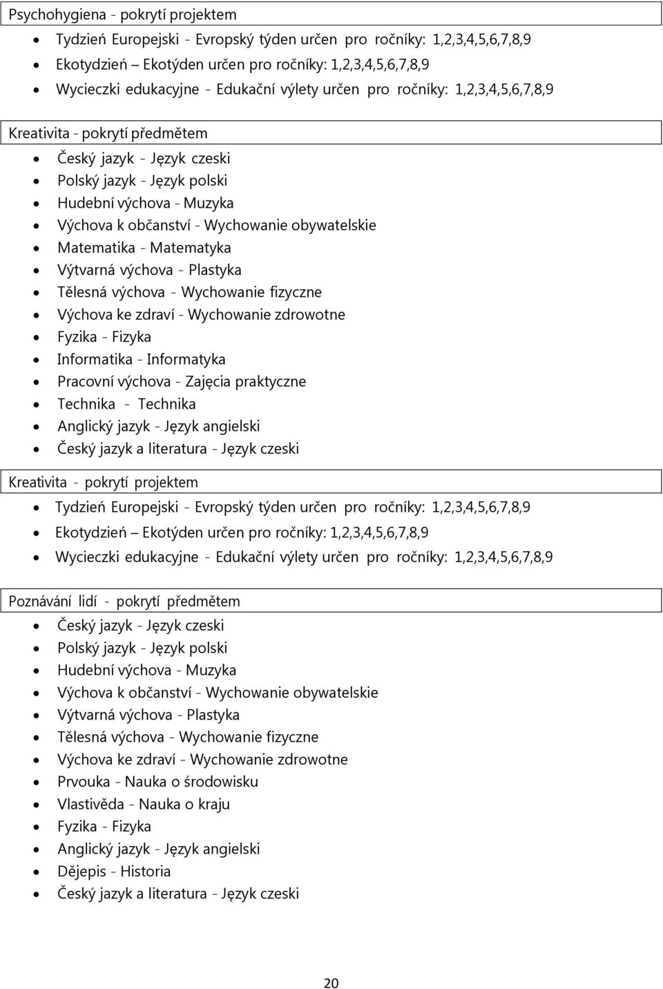 obywatelskie Matematika - Matematyka Výtvarná výchova - Plastyka Tělesná výchova - Wychowanie fizyczne Výchova ke zdraví - Wychowanie zdrowotne Fyzika - Fizyka Informatika - Informatyka Pracovní