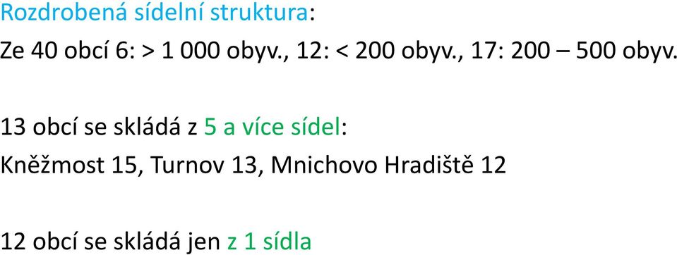 13 obcí se skládá z 5 a více sídel: Kněžmost 15,