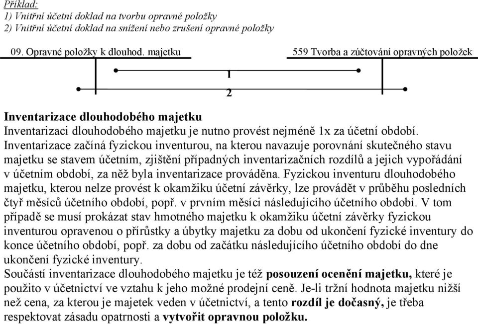 Inventarizace začíná fyzickou inventurou, na kterou navazuje porovnání skutečného stavu majetku se stavem účetním, zjištění případných inventarizačních rozdílů a jejich vypořádání v účetním období,