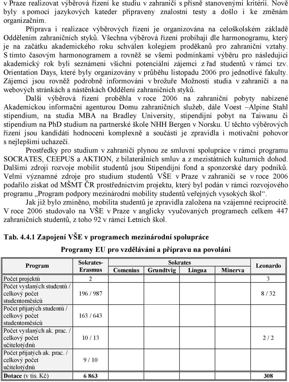 Všechna výběrová řízení probíhají dle harmonogramu, který je na začátku akademického roku schválen kolegiem proděkanů pro zahraniční vztahy.