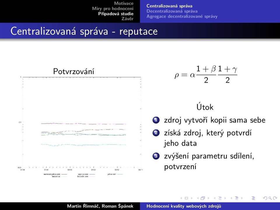 2 získá zdroj, který potvrdí jeho data