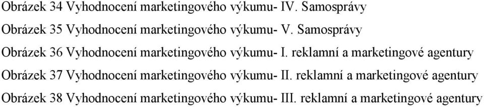 Samosprávy Obrázek 36 Vyhodnocení marketingového výkumu- I.