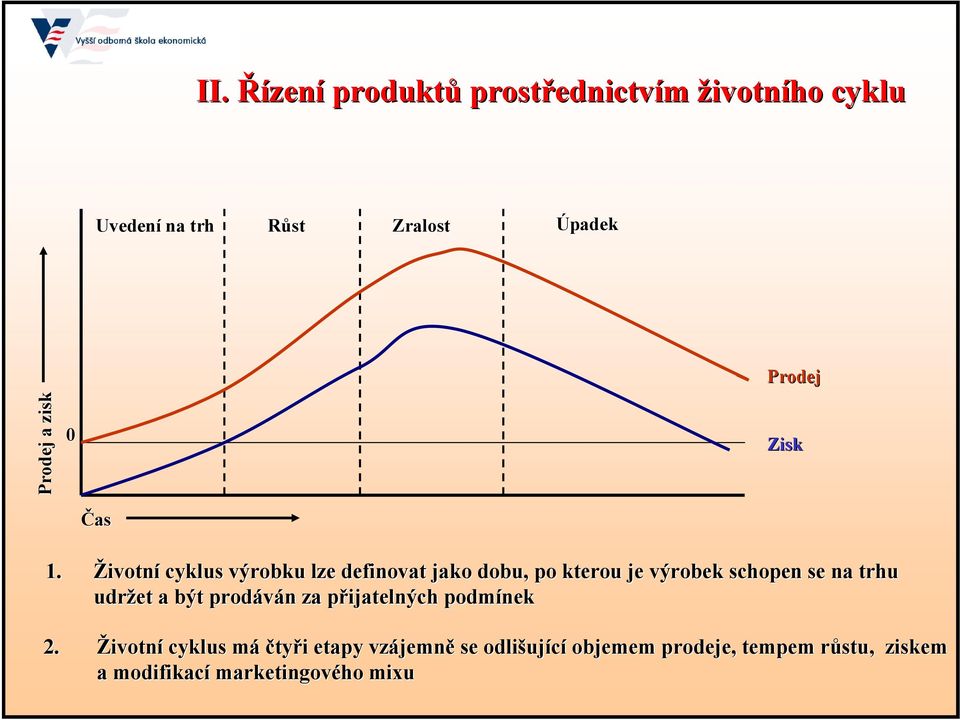 Životní cyklus výrobku lze definovat jako dobu, po kterou je výrobek schopen se na trhu udržet a být