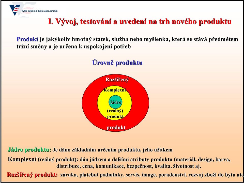 ením m produktu, jeho užitkemu Komplexní (reálný produkt): dán d n jádrem j a další šími atributy produktu (materiál, design, barva, distribuce, cena,