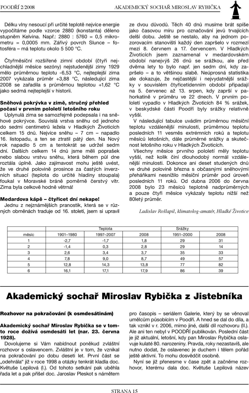 Čtyřměsíční rozšířené zimní období (čtyři nejchladnější měsíce sezóny) nejstudenější zimy 1929 mělo průměrnou teplotu -6,53 C, nejteplejší zima 2007 vykázala průměr +3,88 C, následující zima 2008 se