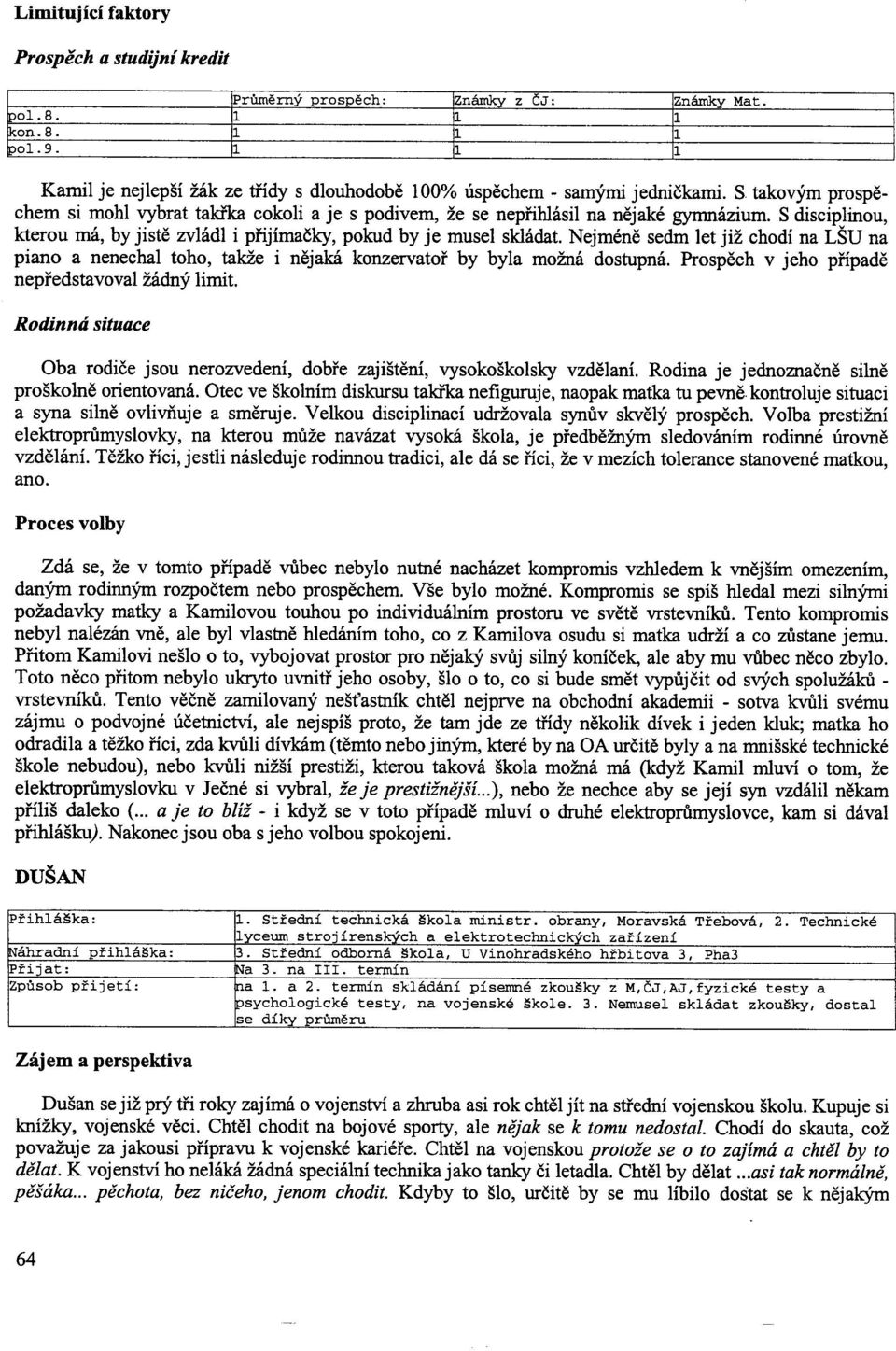 Nejmén ě sedm let již chodí na LSU na piano a nenechal toho, takže i nějaká konzervatoř by byla možná dostupná. Prosp ěch v jeho případě nepředstavoval žádný limit.