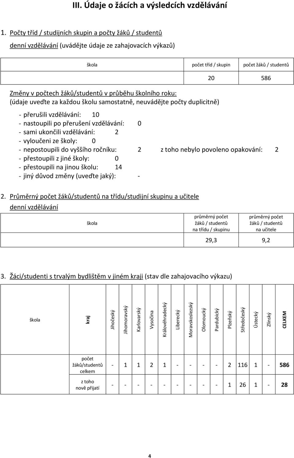 školního roku: (údaje uveďte za každou školu samostatně, neuvádějte počty duplicitně) 20 586 - přerušili vzdělávání: 10 - nastoupili po přerušení vzdělávání: 0 - sami ukončili vzdělávání: 2 -