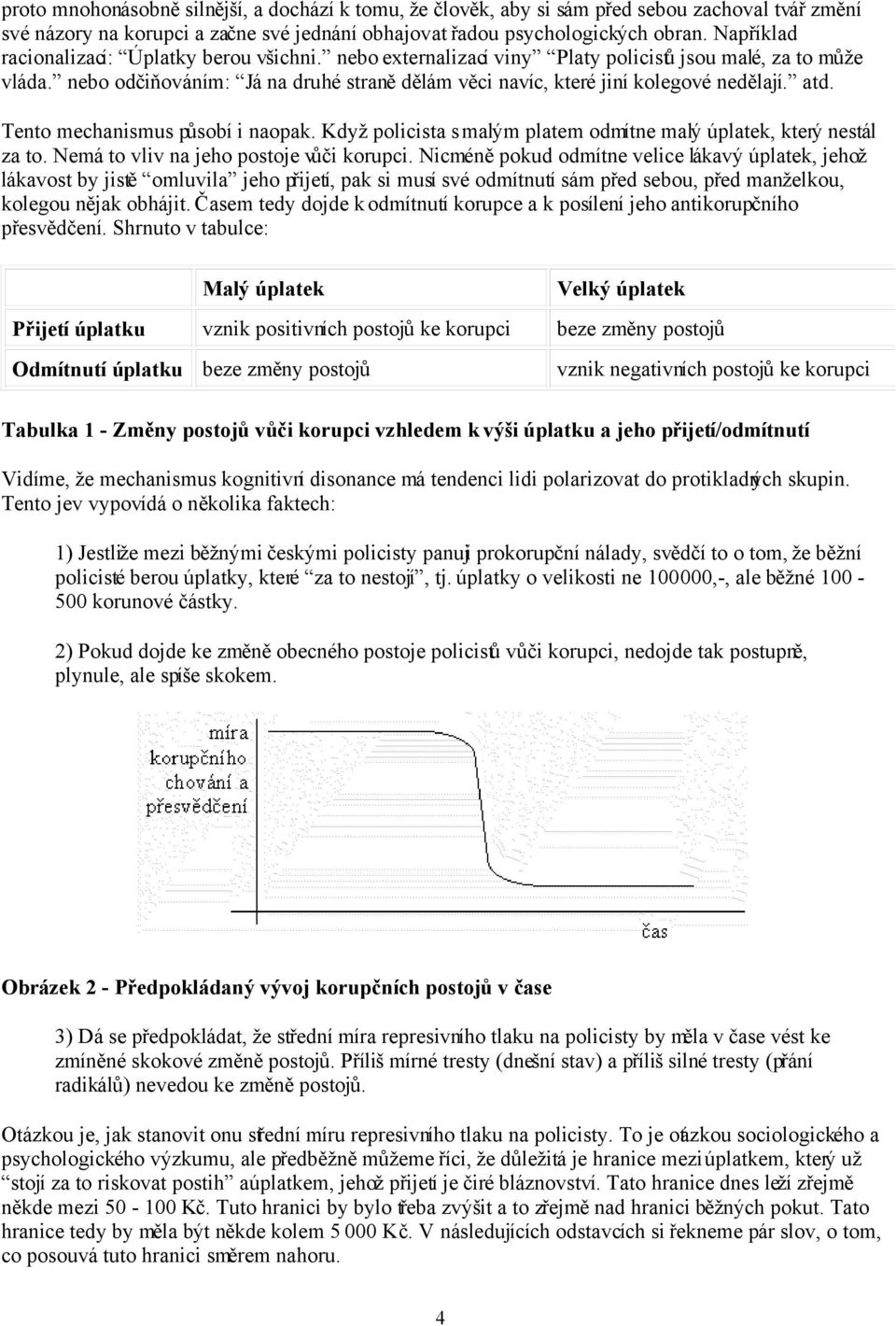 nebo odčiňováním: Já na druhé straně dělám věci navíc, které jiní kolegové nedělají. atd. Tento mechanismus působí i naopak. Když policista s malým platem odmítne malý úplatek, který nestál za to.