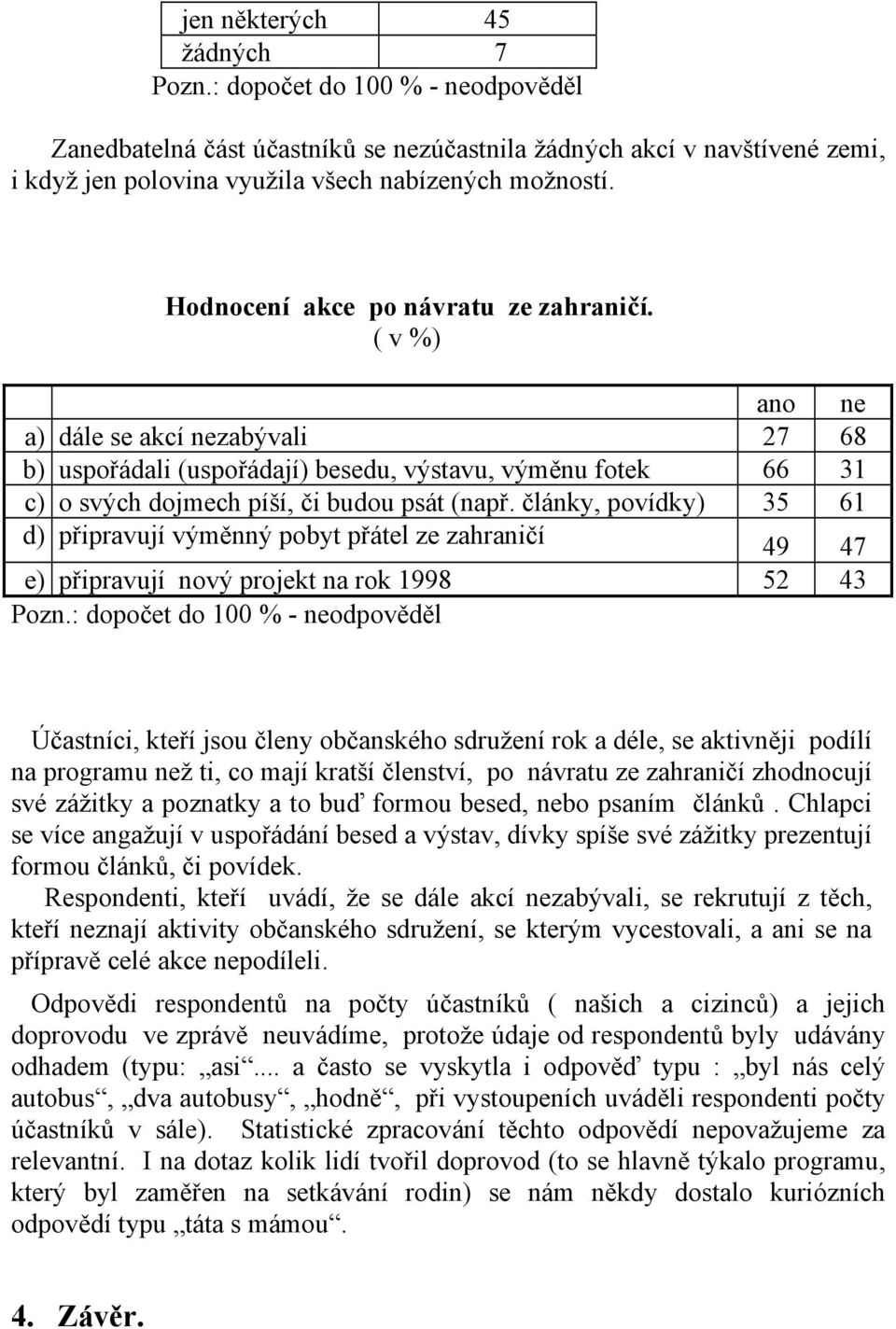 články, povídky) 35 61 d) připravují výměnný pobyt přátel ze zahraničí 49 47 e) připravují nový projekt na rok 1998 52 43 Pozn.