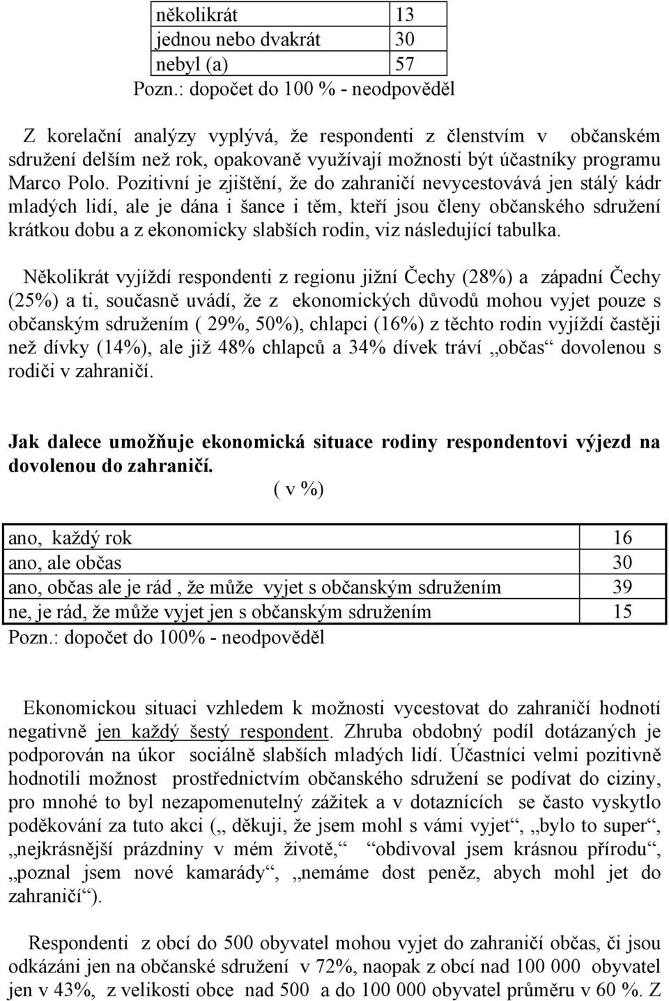 Pozitivní je zjištění, že do zahraničí nevycestovává jen stálý kádr mladých lidí, ale je dána i šance i těm, kteří jsou členy občanského sdružení krátkou dobu a z ekonomicky slabších rodin, viz