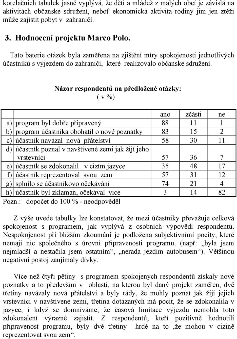 Názor respondentů na předložené otázky: ano zčásti ne a) program byl dobře připravený 88 11 1 b) program účastníka obohatil o nové poznatky 83 15 2 c) účastník navázal nová přátelství 58 30 11 d)