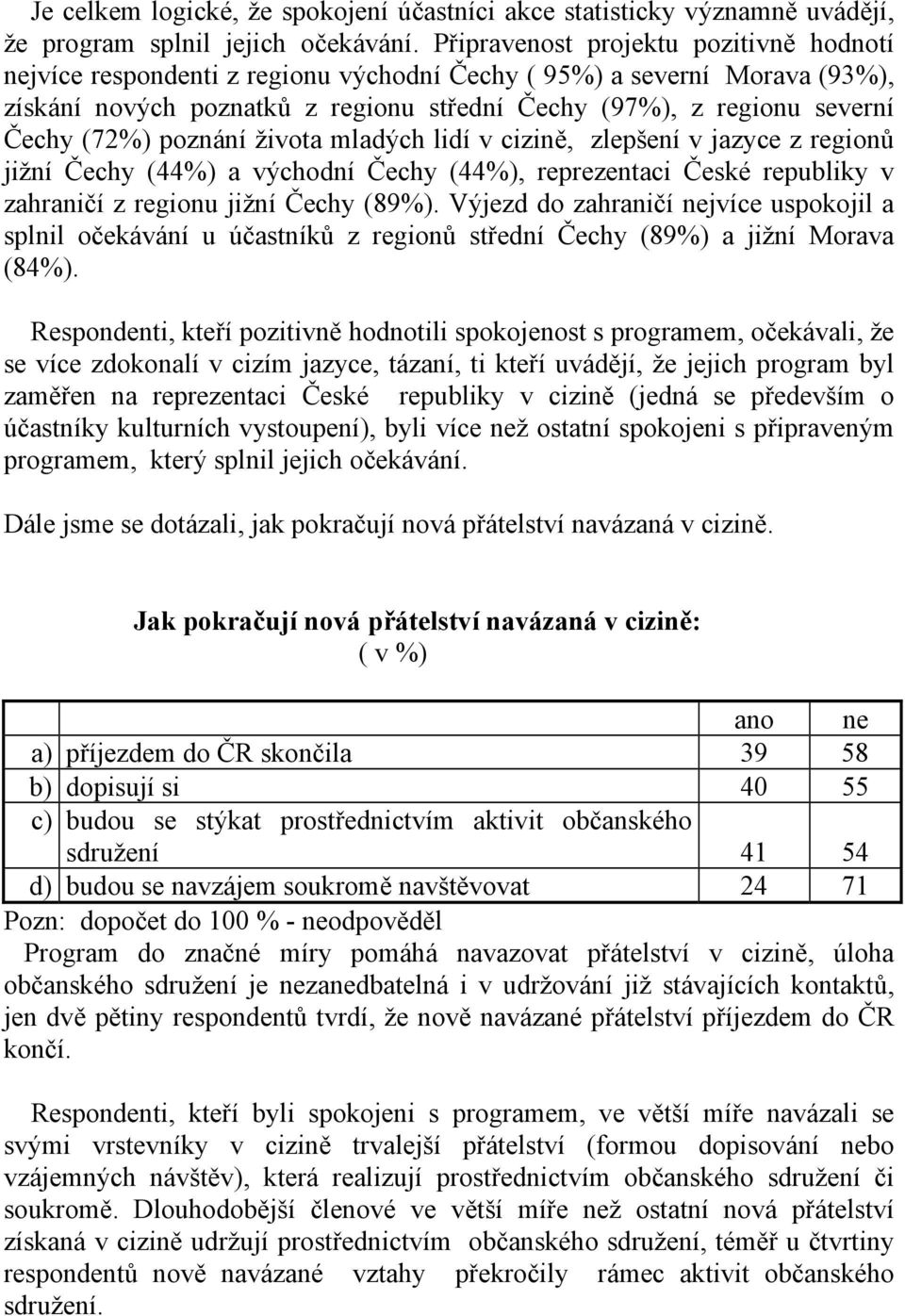 (72%) poznání života mladých lidí v cizině, zlepšení v jazyce z regionů jižní Čechy (44%) a východní Čechy (44%), reprezentaci České republiky v zahraničí z regionu jižní Čechy (89%).