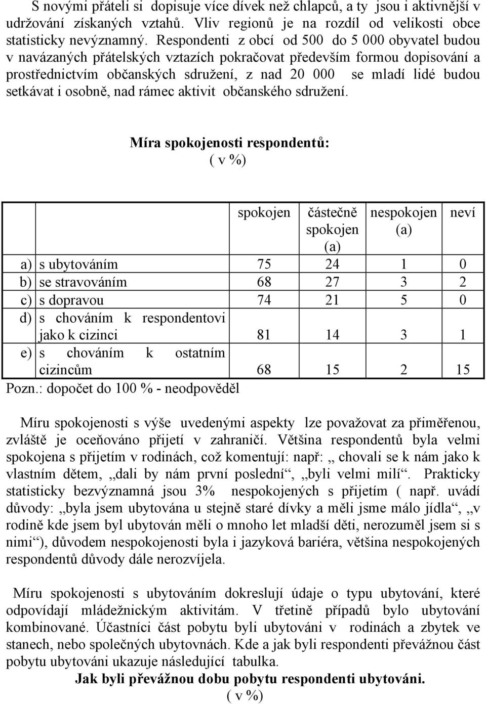 setkávat i osobně, nad rámec aktivit občanského sdružení.