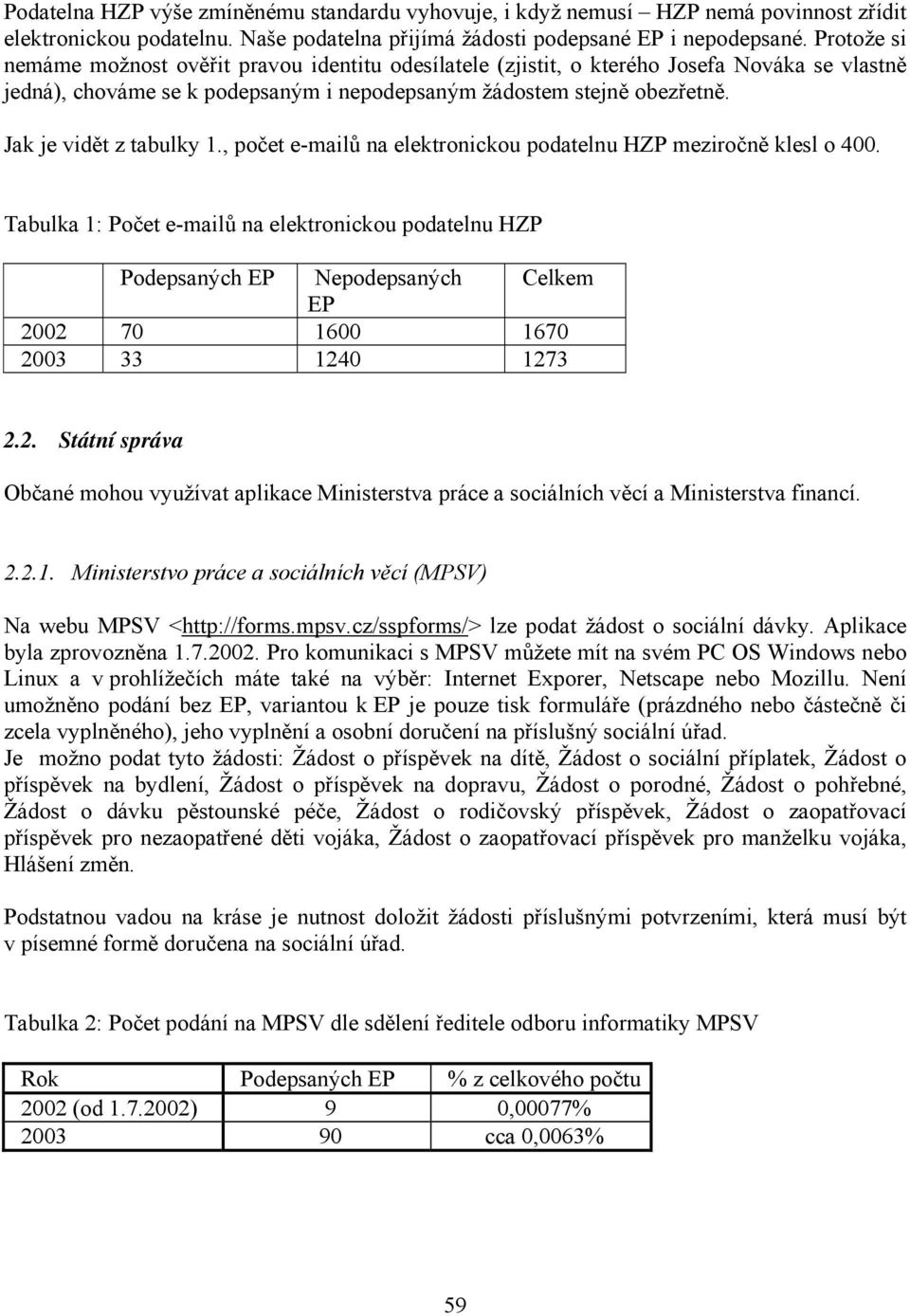 Jak je vidět z tabulky 1., počet e-mailů na elektronickou podatelnu HZP meziročně klesl o 400.