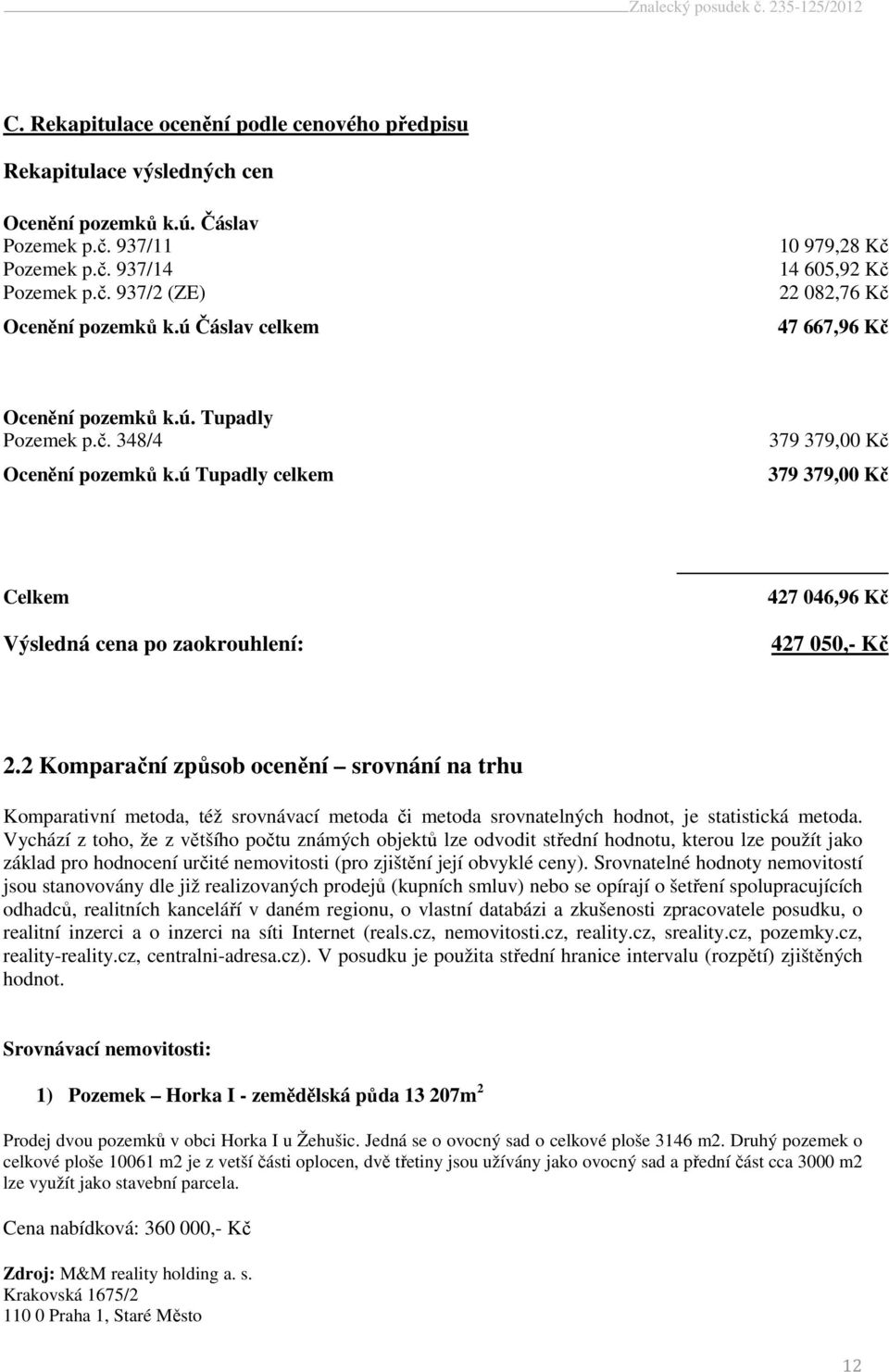 ú Tupadly celkem 379 379,00 Kč 379 379,00 Kč Celkem Výsledná cena po zaokrouhlení: 427 046,96 Kč 427 050,- Kč 2.