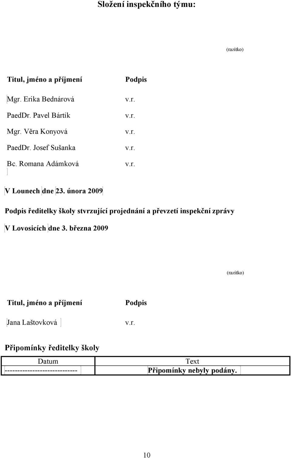 února 2009 Podpis ředitelky školy stvrzující projednání a převzetí inspekční zprávy V Lovosicích dne 3.