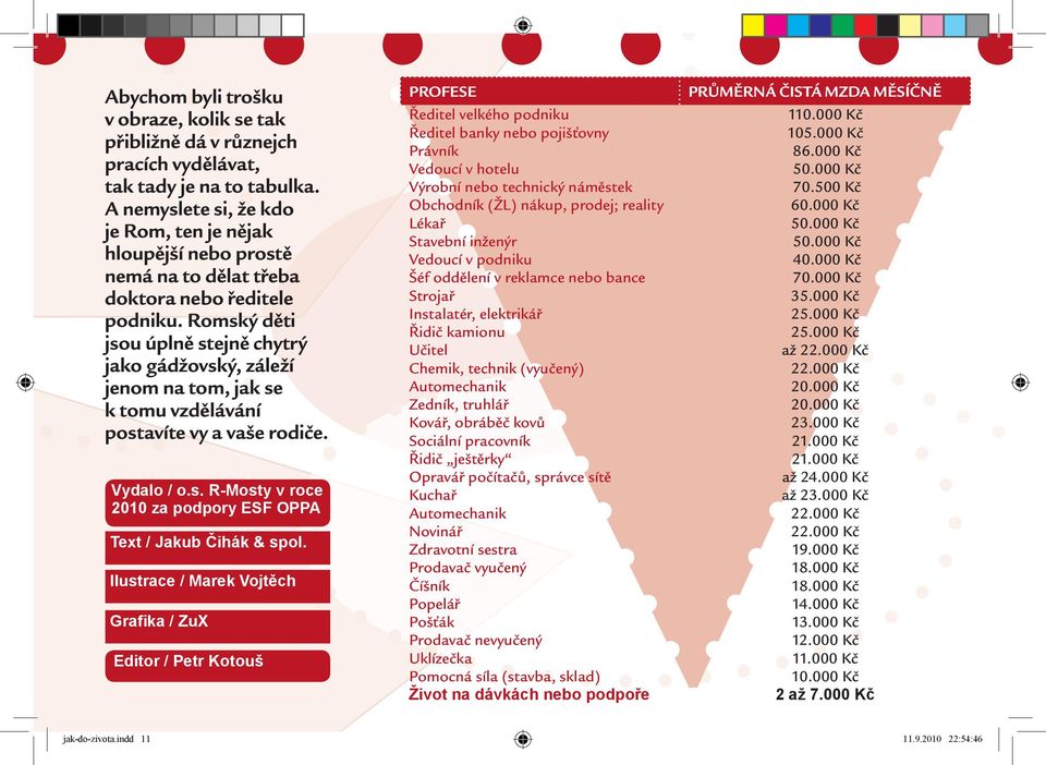 Romský děti jsou úplně stejně chytrý jako gádžovský, záleží jenom na tom, jak se k tomu vzdělávání postavíte vy a vaše rodiče. Vydalo / o.s. R-Mosty v roce 2010 za podpory ESF OPPA Text / Jakub Čihák & spol.