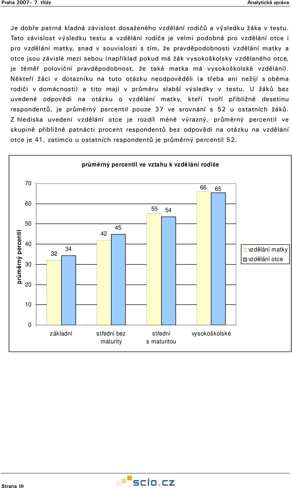 (například pokud má žák vysokoškolsky vzdělaného otce, je téměř poloviční pravděpodobnost, že také matka má vysokoškolské vzdělání).