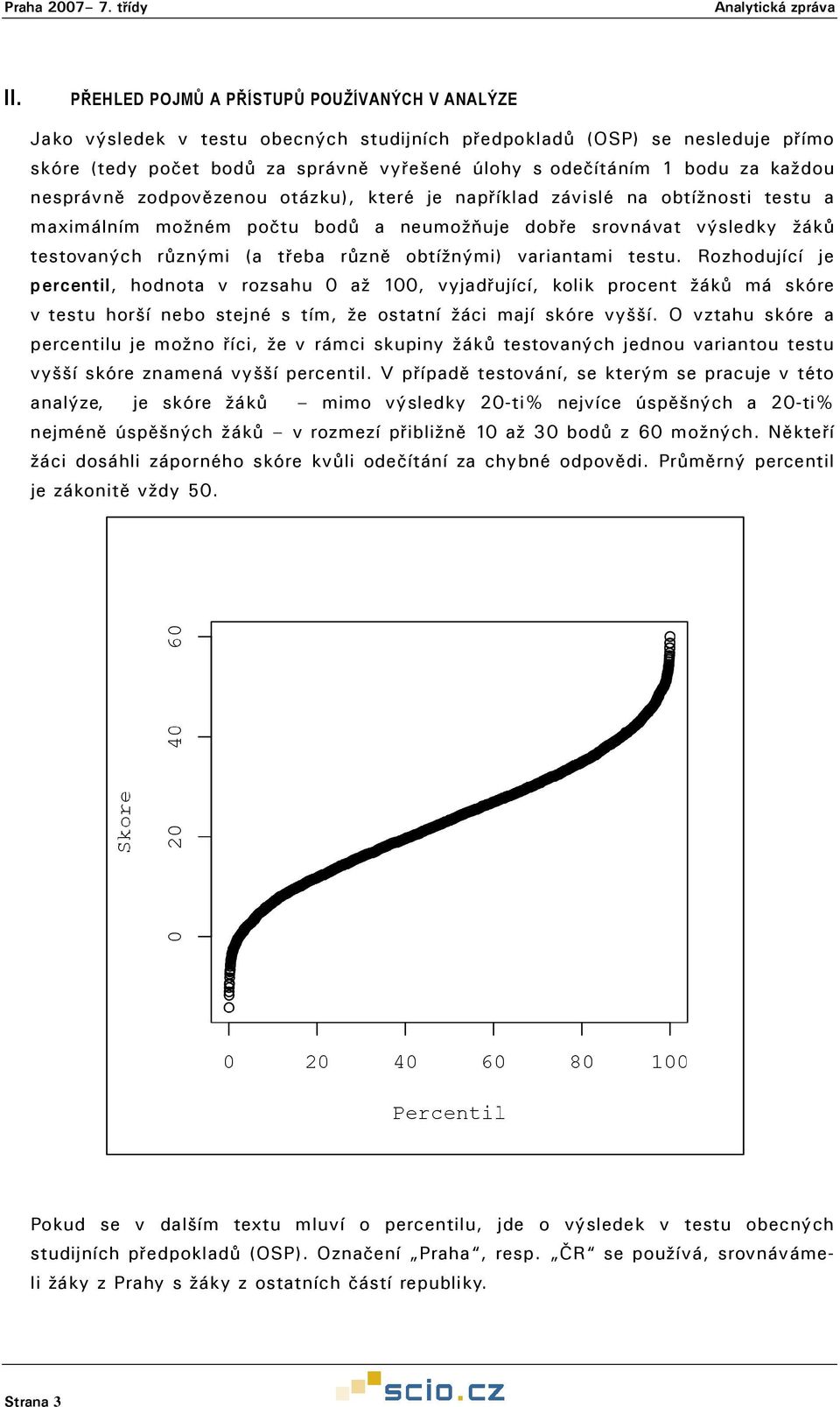 obtížnými) variantami testu. Rozhodující je percentil, hodnota v rozsahu 0 až 100, vyjadřující, kolik procent žáků má skóre v testu horší nebo stejné s tím, že ostatní žáci mají skóre vyšší.