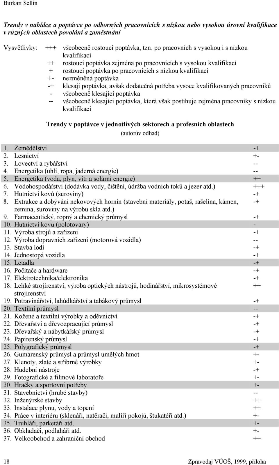 po pracovních s vysokou i s nízkou kvalifikací rostoucí poptávka zejména po pracovnících s vysokou kvalifikací rostoucí poptávka po pracovnících s nízkou kvalifikací nezměněná poptávka klesají