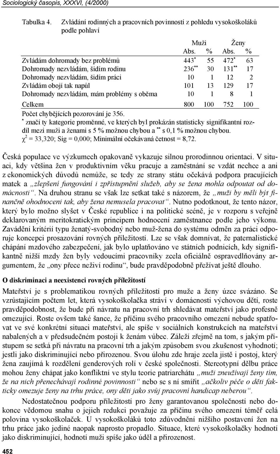 nezvládám, mám problémy s oběma 10 1 8 1 Celkem 800 100 752 100 Počet chybějících pozorování je 356.