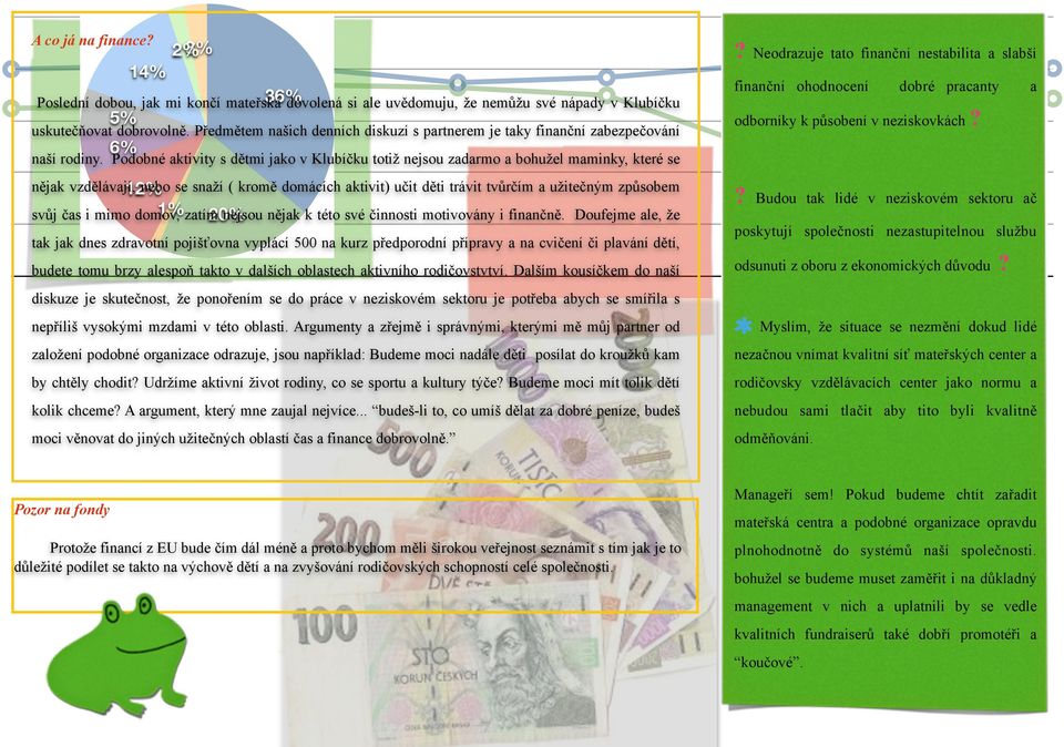 Podobné aktivity s dětmi jako v Klubíčku totiž nejsou zadarmo a bohužel maminky, které se nějak vzdělávají, 12% nebo se snaží ( kromě domácích aktivit) učit děti trávit tvůrčím a užitečným způsobem