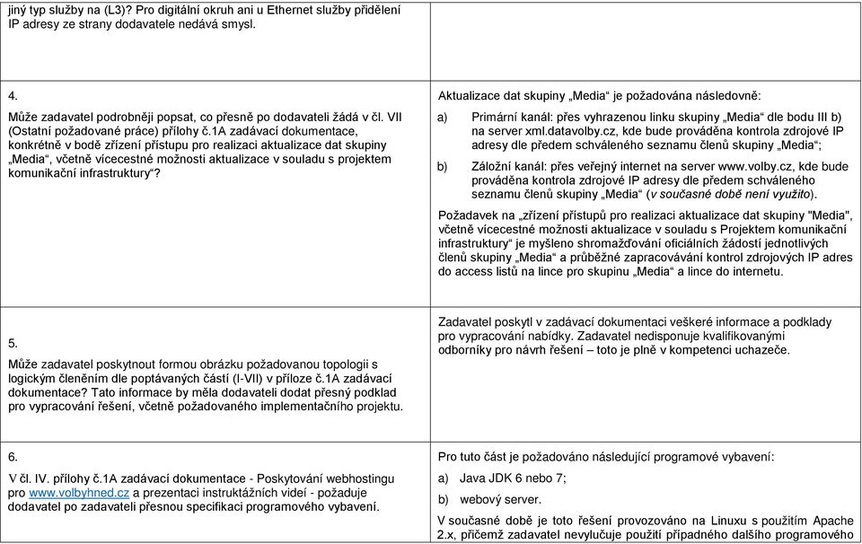 1a zadávací dokumentace, konkrétně v bodě zřízení přístupu pro realizaci aktualizace dat skupiny Media, včetně vícecestné možnosti aktualizace v souladu s projektem komunikační infrastruktury?