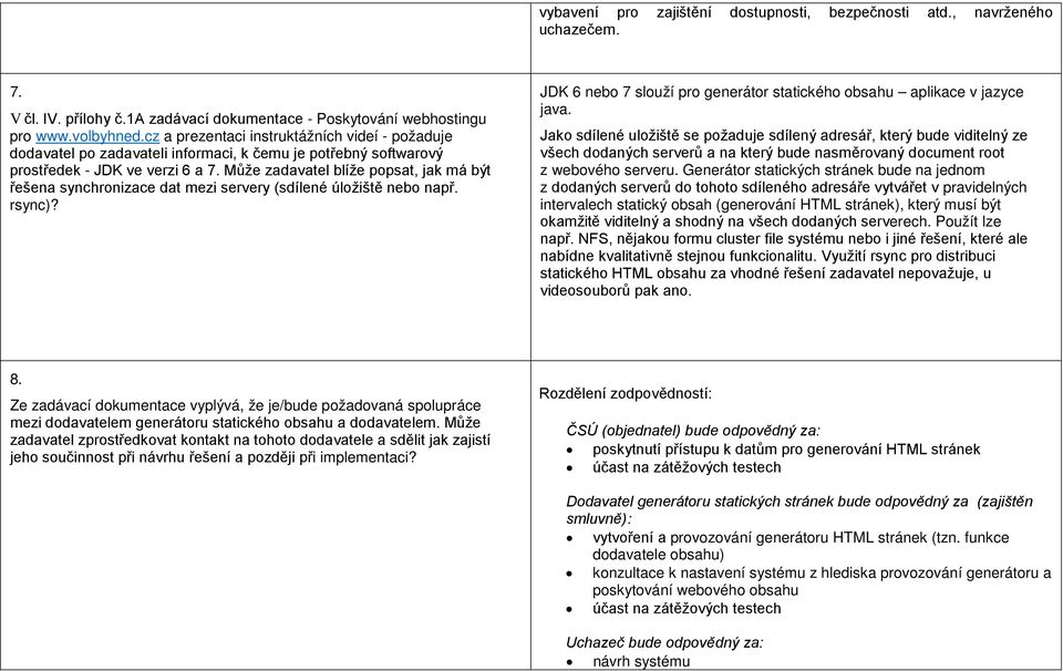 Může zadavatel blíže popsat, jak má být řešena synchronizace dat mezi servery (sdílené úložiště nebo např. rsync)? JDK 6 nebo 7 slouží pro generátor statického obsahu aplikace v jazyce java.