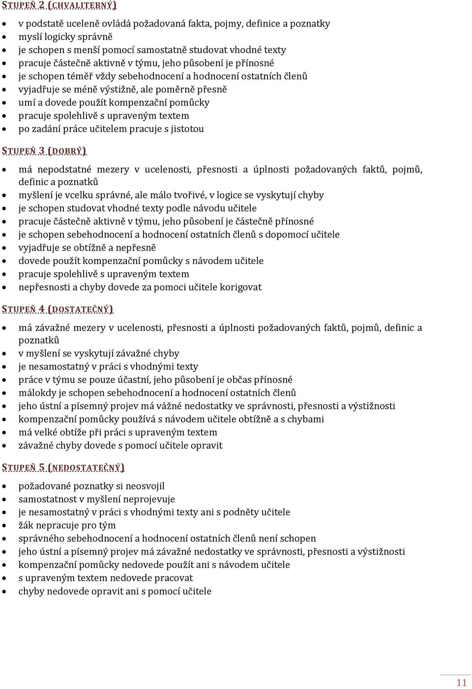 spolehlivě s upraveným textem po zadání práce učitelem pracuje s jistotou STUPEŇ 3 (DOBRÝ) má nepodstatné mezery v ucelenosti, přesnosti a úplnosti požadovaných faktů, pojmů, definic a poznatků