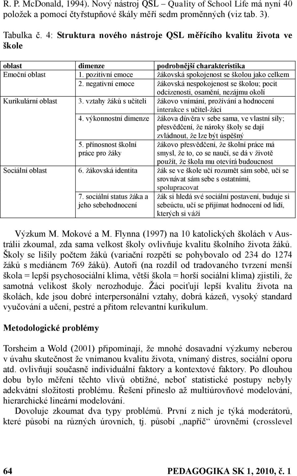 negativní emoce ţákovská nespokojenost se školou; pocit odcizenosti, osamění, nezájmu okolí Kurikulární oblast 3. vztahy ţáků s učiteli ţákovo vnímání, proţívání a hodnocení interakce s učitel-ţáci 4.