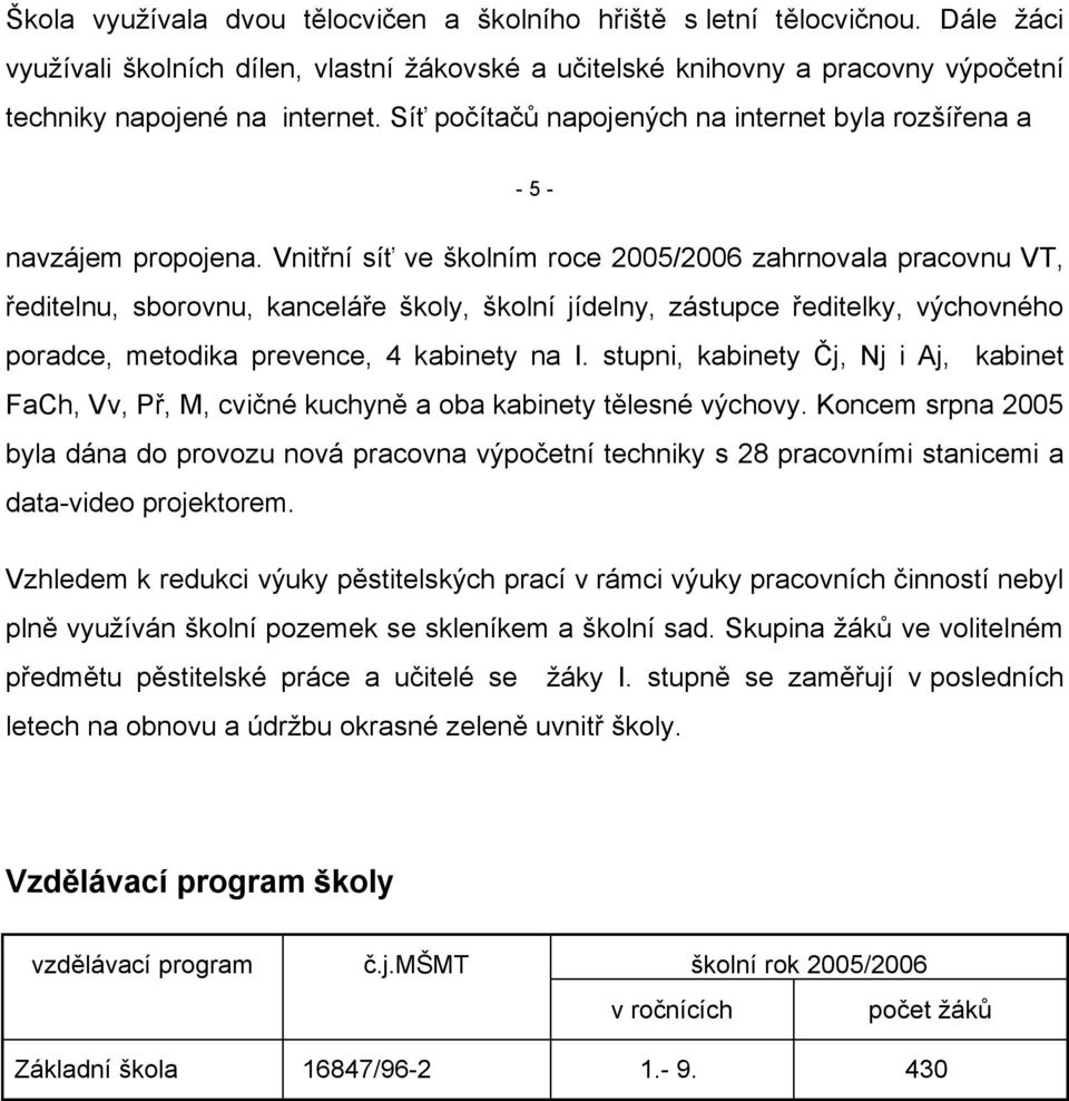 Vnitřní síť ve školním roce 2005/2006 zahrnovala pracovnu VT, ředitelnu, sborovnu, kanceláře školy, školní jídelny, zástupce ředitelky, výchovného poradce, metodika prevence, 4 kabinety na I.