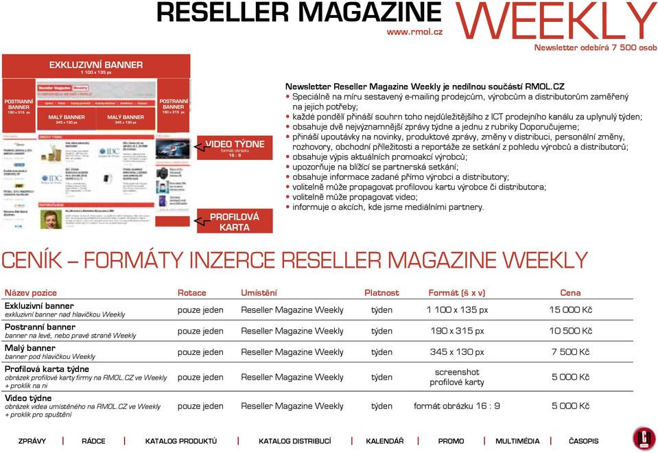 obsahuje dvě nejvýznamnější zprávy týdne a jednu z rubriky Doporučujeme; přináší upoutávky na novinky, produktové zprávy, změny v distribuci, personální změny, rozhovory, obchodní příležitosti a