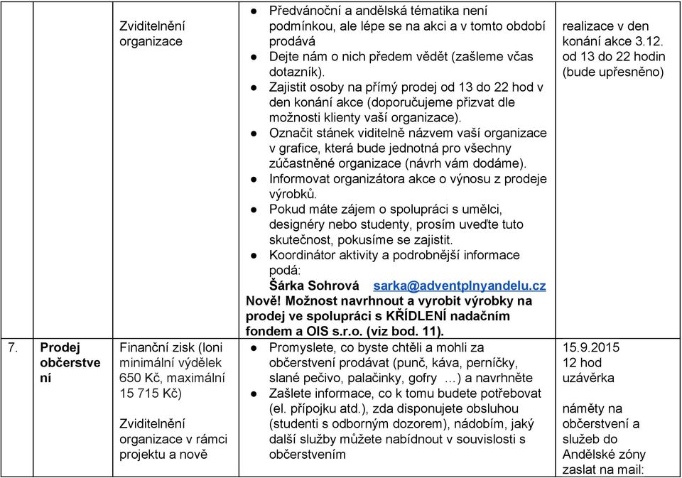 Zajistit osoby na přímý prodej od 13 do 22 hod v den konání akce (doporučujeme přizvat dle možnosti klienty vaší organizace).