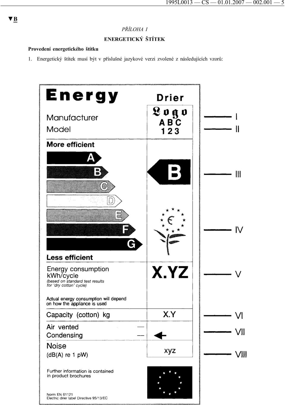 Provedení energetického štítku 1.