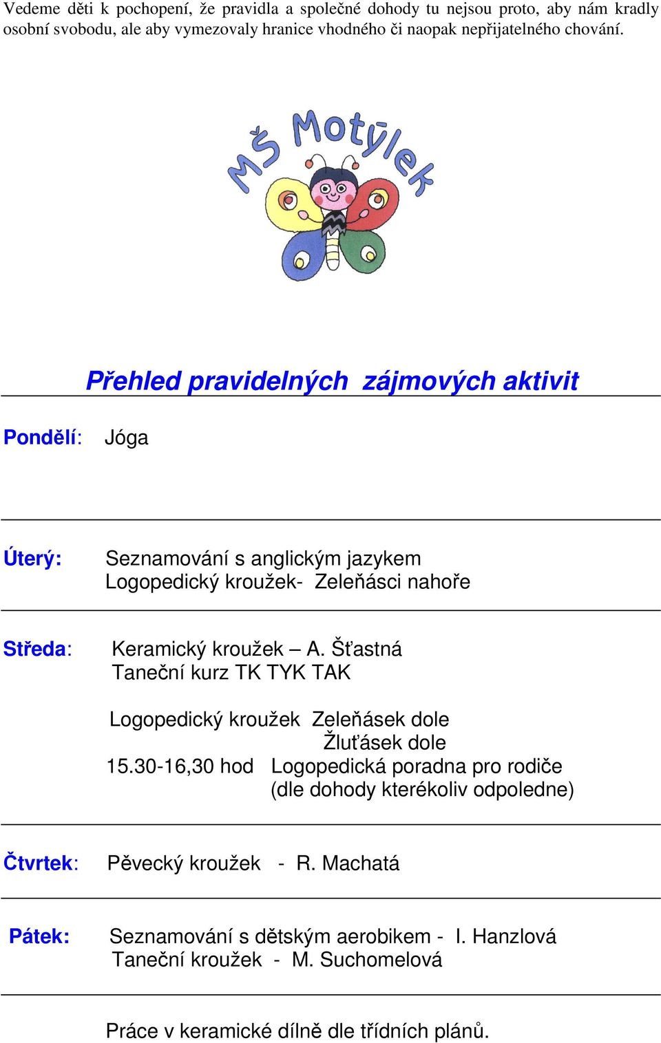 Přehled pravidelných zájmových aktivit Pondělí: Jóga Úterý: Seznamování s anglickým jazykem Logopedický kroužek- Zeleňásci nahoře Středa: Keramický kroužek A.