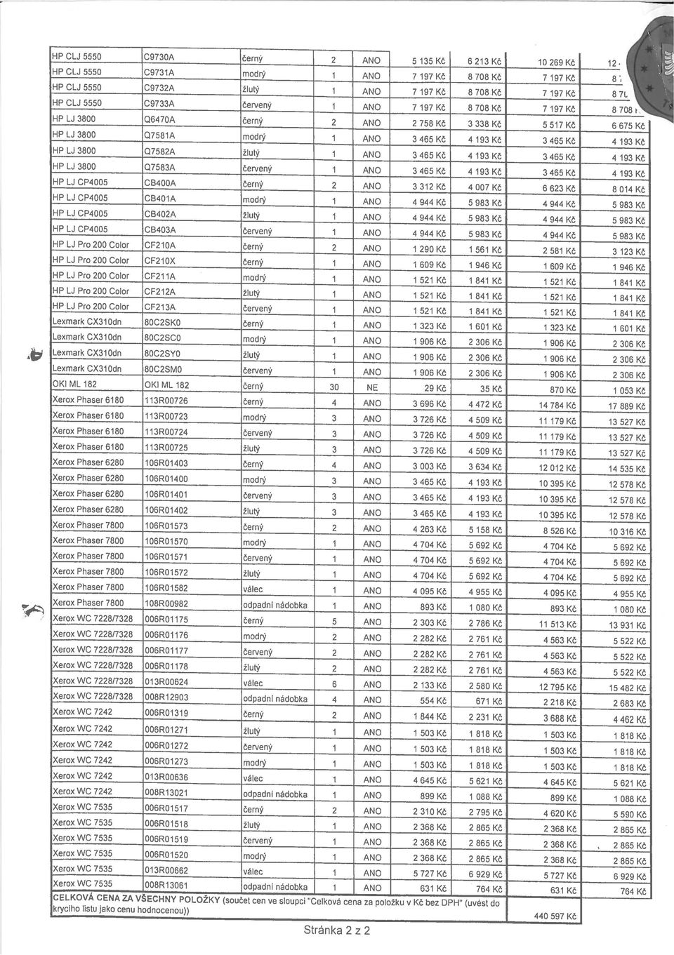 006R0 57 černý 2 ANO 230KČ 2 795 KČ 4 620 KČ 5 590 KČ Xerox WC 7535 006R058 žlutý ANO 2 368 Kč 2 865 Kč 2 358 KČ 2 865 KČ Xerox WC 7535 006R059 Červený ANO 2 368 KČ 2 865 Kč 2 368 KČ 2 865 KČ Xerox