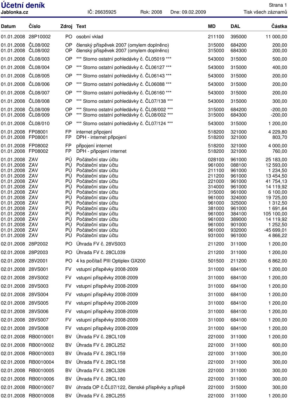 ČL06143 *** 543000 315000 01.01.2008 ČL08/006 OP *** Storno ostatní pohledávky č. ČL06088 *** 543000 315000 01.01.2008 ČL08/007 OP *** Storno ostatní pohledávky č. ČL06160 *** 543000 315000 01.01.2008 ČL08/008 OP *** Storno ostatní pohledávky č.