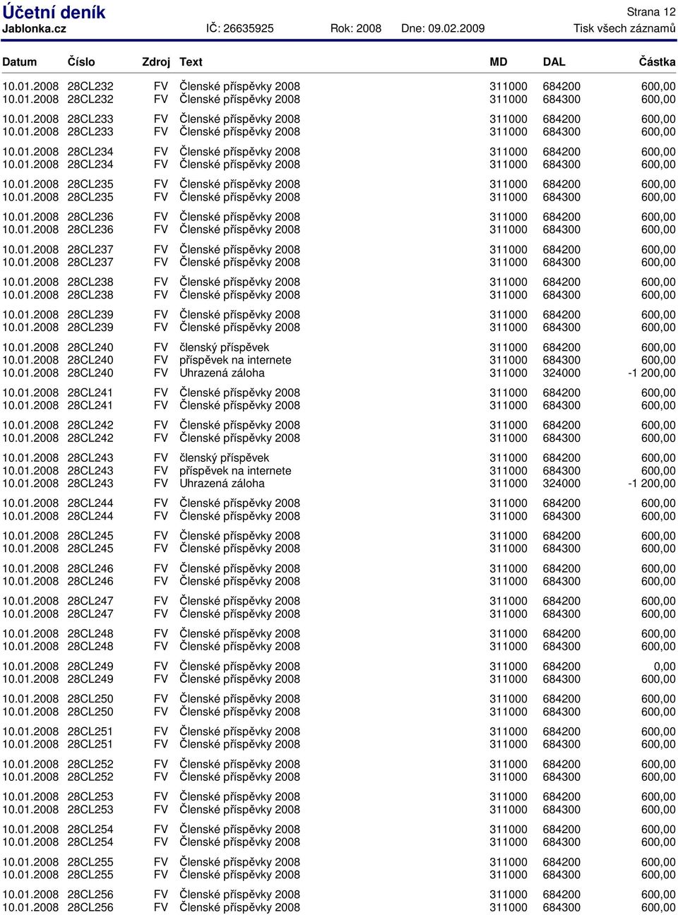 01.2008 28CL241 FV 10.01.2008 28CL241 FV 10.01.2008 28CL242 FV 10.01.2008 28CL242 FV 10.01.2008 28CL243 FV 10.01.2008 28CL243 FV 10.01.2008 28CL243 FV Uhrazená záloha 311000 324000-10.01.2008 28CL244 FV 10.