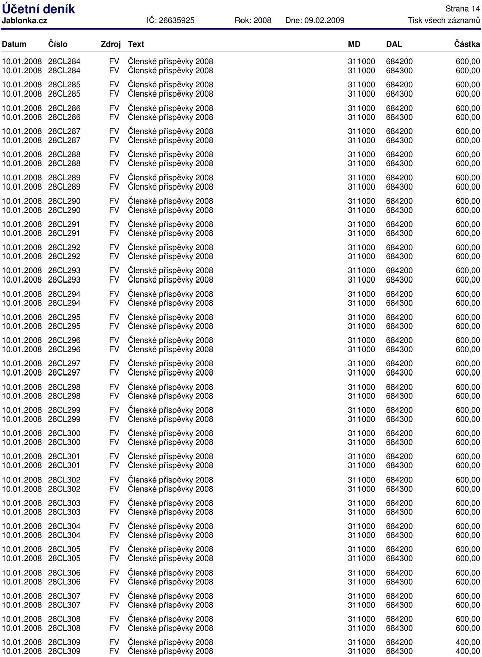 01.2008 28CL293 FV 10.01.2008 28CL294 FV 10.01.2008 28CL294 FV 10.01.2008 28CL295 FV 10.01.2008 28CL295 FV 10.01.2008 28CL296 FV 10.01.2008 28CL296 FV 10.01.2008 28CL297 FV 10.01.2008 28CL297 FV 10.01.2008 28CL298 FV 10.