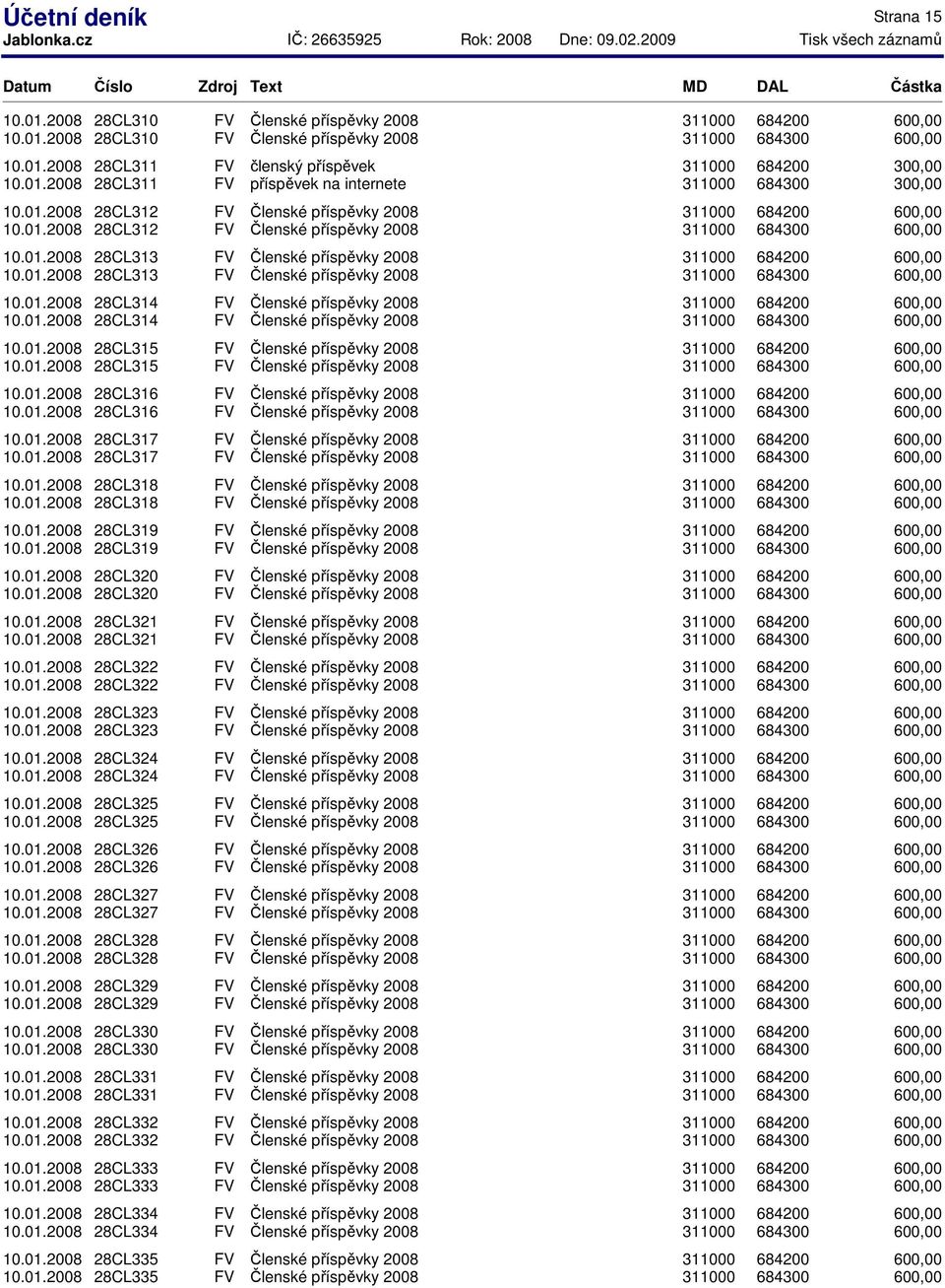 01.2008 28CL319 FV 10.01.2008 28CL320 FV 10.01.2008 28CL320 FV 10.01.2008 28CL321 FV 10.01.2008 28CL321 FV 10.01.2008 28CL322 FV 10.01.2008 28CL322 FV 10.01.2008 28CL323 FV 10.01.2008 28CL323 FV 10.01.2008 28CL324 FV 10.