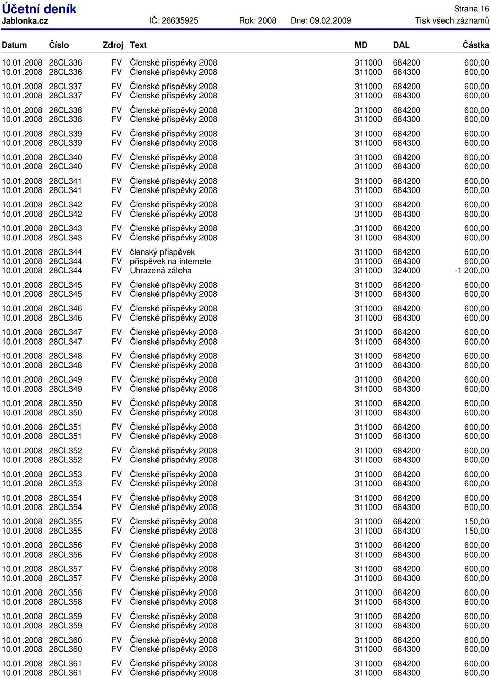 01.2008 28CL345 FV 10.01.2008 28CL345 FV 10.01.2008 28CL346 FV 10.01.2008 28CL346 FV 10.01.2008 28CL347 FV 10.01.2008 28CL347 FV 10.01.2008 28CL348 FV 10.01.2008 28CL348 FV 10.01.2008 28CL349 FV 10.