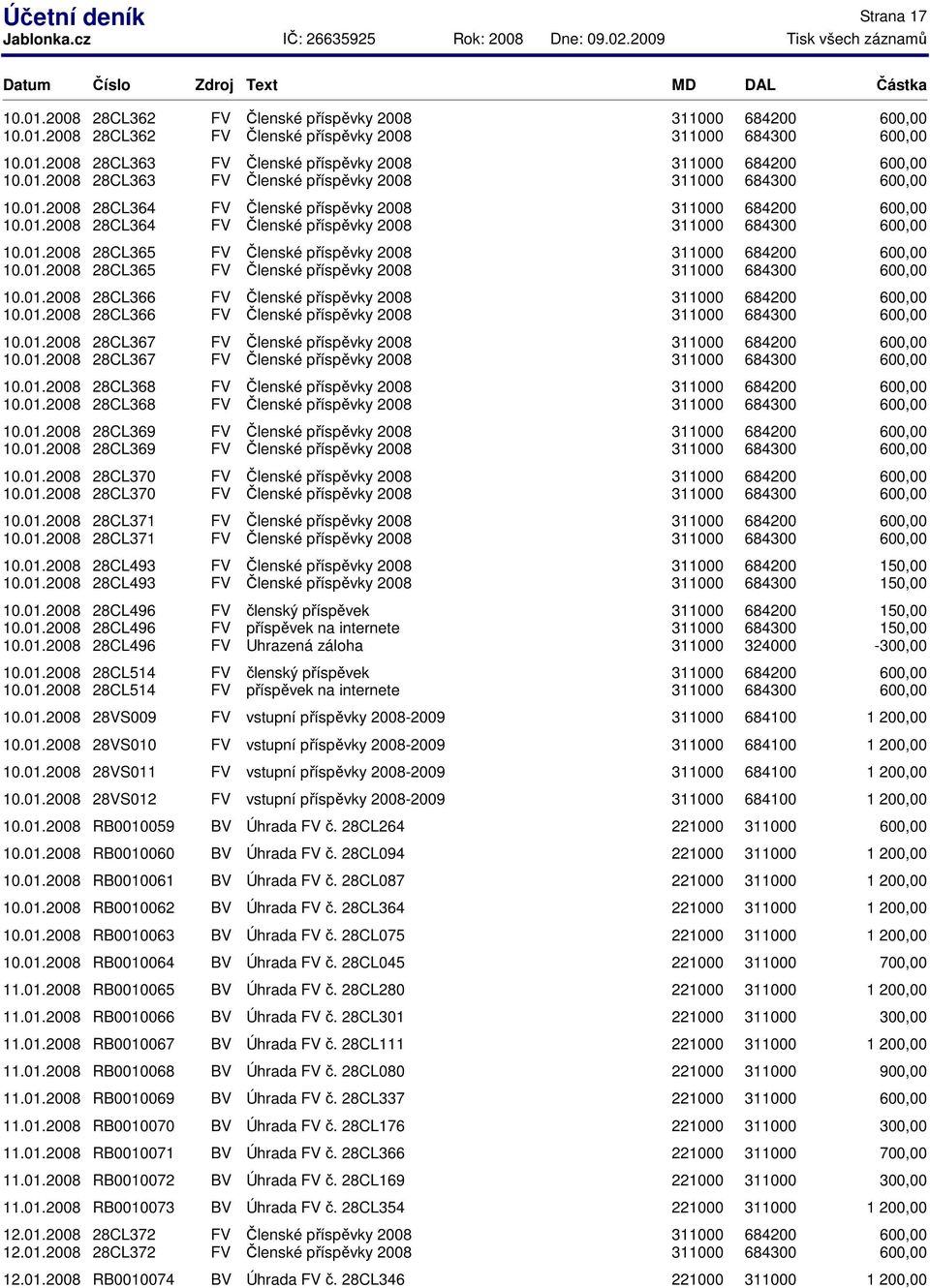 01.2008 28CL371 FV 10.01.2008 28CL493 FV 10.01.2008 28CL493 FV 10.01.2008 28CL496 FV 10.01.2008 28CL496 FV 10.01.2008 28CL496 FV Uhrazená záloha 311000 324000-10.01.2008 28CL514 FV 10.01.2008 28CL514 FV 10.01.2008 28VS009 FV 10.