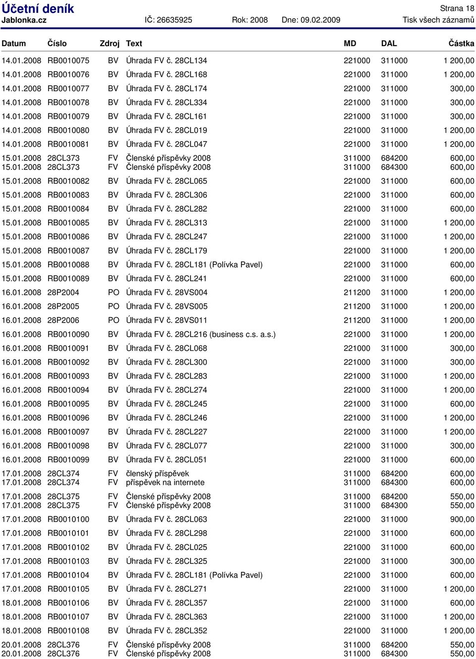28CL065 15.01.2008 RB0010083 BV Úhrada FV č. 28CL306 15.01.2008 RB0010084 BV Úhrada FV č. 28CL282 15.01.2008 RB0010085 BV Úhrada FV č. 28CL313 15.01.2008 RB0010086 BV Úhrada FV č. 28CL247 15.01.2008 RB0010087 BV Úhrada FV č.