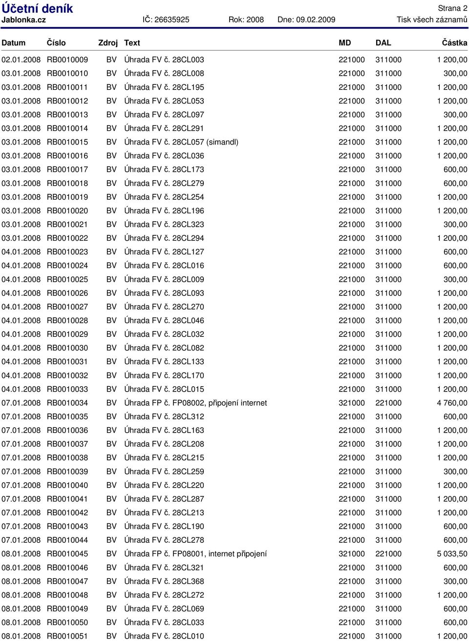 28CL036 03.01.2008 RB0010017 BV Úhrada FV č. 28CL173 03.01.2008 RB0010018 BV Úhrada FV č. 28CL279 03.01.2008 RB0010019 BV Úhrada FV č. 28CL254 03.01.2008 RB0010020 BV Úhrada FV č. 28CL196 03.01.2008 RB0010021 BV Úhrada FV č.