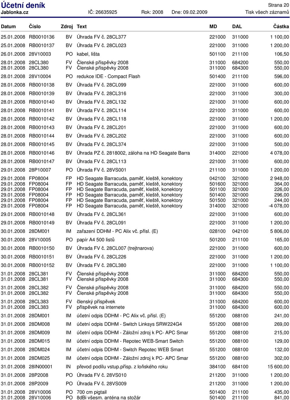 28CL132 28.01.2008 RB0010141 BV Úhrada FV č. 28CL114 28.01.2008 RB0010142 BV Úhrada FV č. 28CL118 28.01.2008 RB0010143 BV Úhrada FV č. 28CL201 28.01.2008 RB0010144 BV Úhrada FV č. 28CL202 28.01.2008 RB0010145 BV Úhrada FV č.