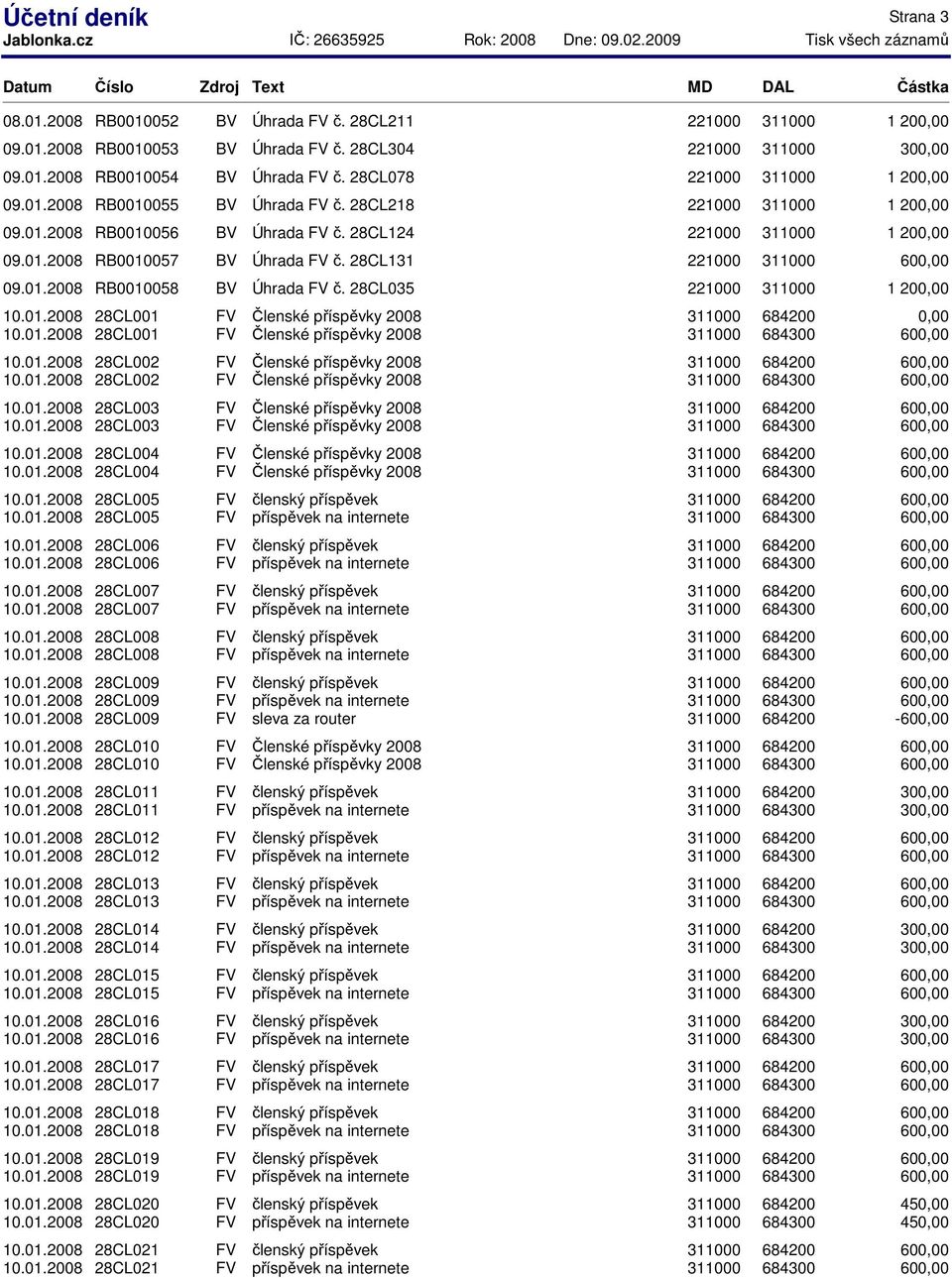 01.2008 28CL002 FV 10.01.2008 28CL003 FV 10.01.2008 28CL003 FV 10.01.2008 28CL004 FV 10.01.2008 28CL004 FV 10.01.2008 28CL005 FV 10.01.2008 28CL005 FV 10.01.2008 28CL006 FV 10.01.2008 28CL006 FV 10.01.2008 28CL007 FV 10.