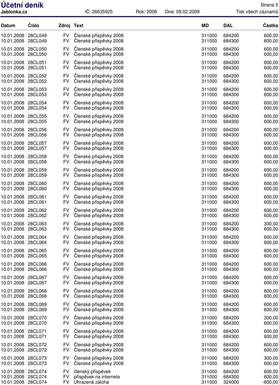 01.2008 28CL058 FV 10.01.2008 28CL059 FV 10.01.2008 28CL059 FV 10.01.2008 28CL060 FV 10.01.2008 28CL060 FV 10.01.2008 28CL061 FV 10.01.2008 28CL061 FV 10.01.2008 28CL062 FV 10.01.2008 28CL062 FV 10.01.2008 28CL063 FV 10.